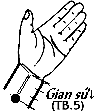 Huyệt Giản Sử