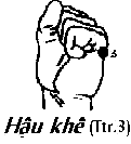 Huyệt Hậu Khê