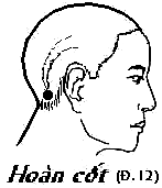 Huyệt Hoàn Cốt