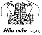Huyệt Hổn Môn