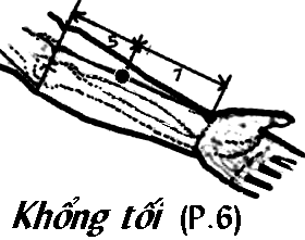 Huyệt Khổng Tối