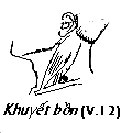 Huyệt Khuyết Bổn