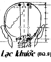 Huyệt Lạc Khước