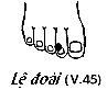 Huyệt Lệ Đoài
