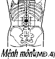 Huyệt Mệnh Môn