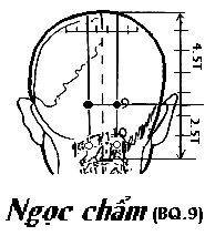 Huyệt Ngọc Chẩm