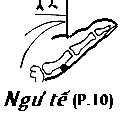 Huyệt Ngư Tế