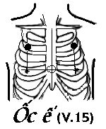 Huyệt Ốc Ế