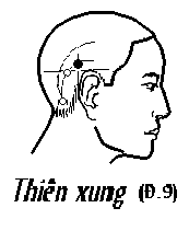 Huyệt Thiên Xung